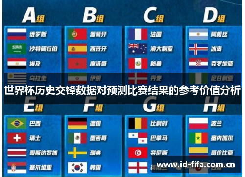 世界杯历史交锋数据对预测比赛结果的参考价值分析 世界杯历史交锋数据对预测比赛结果的参考价值分析